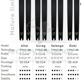 Available in sizes 60", 62", and 64", with poundages from 30# to 55#, the Altaï Limbs are perfect for hunters and 3D archers.